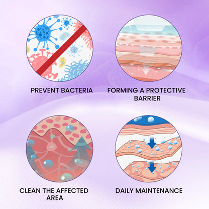 Womens Intimate Care Antibacterial Maintenance Gel