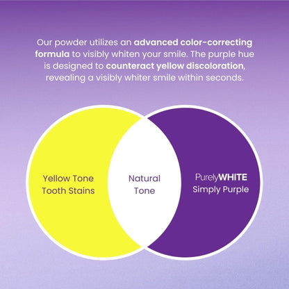 Purple Whitening Powder